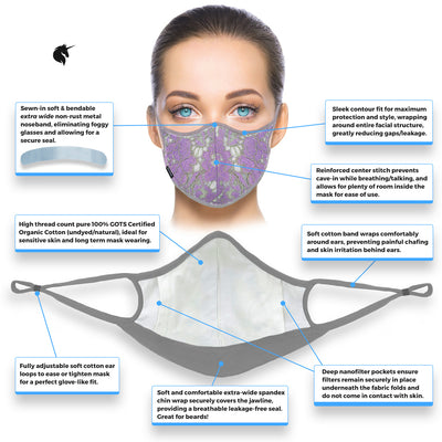 Unicorn: Lace Nanotechnolgy Mask- Reuseable